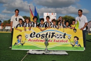 costifoot